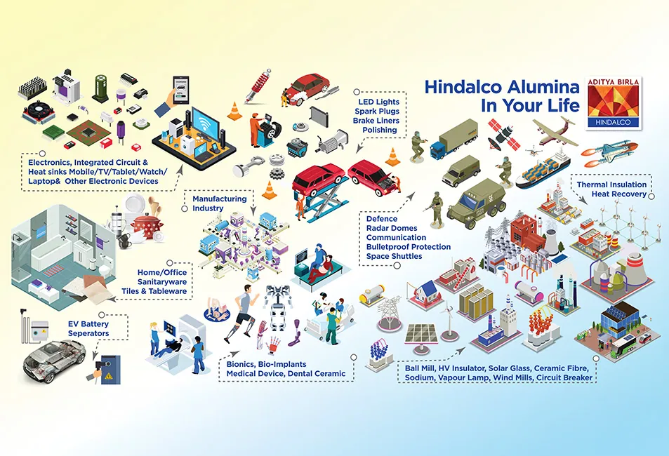 Ceramic solutions Ceramic solutions